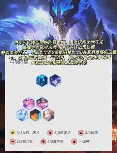 龙神阵容文案插图