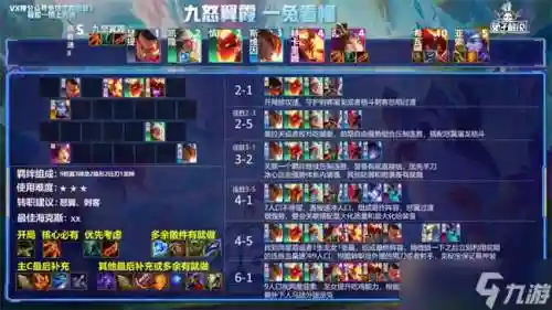 s7美测服阵容搭配插图1