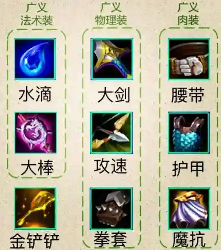 反斗联盟怎样换武器_1插图1