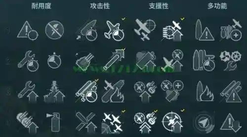 国服航母点火技能