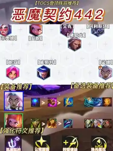 恶魔野兽阵容_1插图1