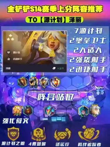 岛妹阵容搭配插图