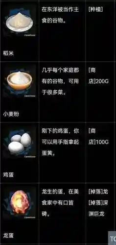 血污食物攻略插图1