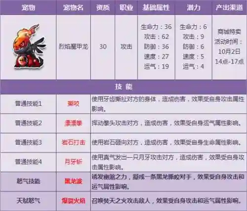 烈焰魔甲龙宠物技能_1插图