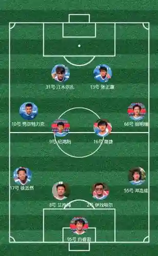 男足决赛阵容插图1