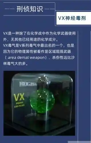 武器级神精毒剂插图