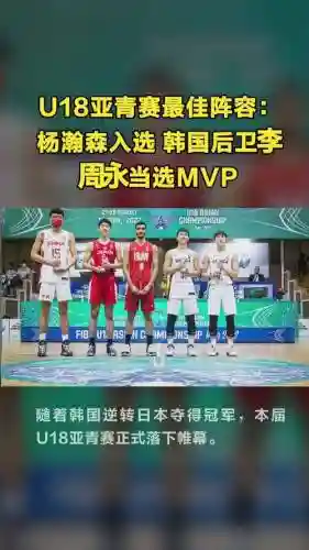 韩国亚青赛阵容插图1