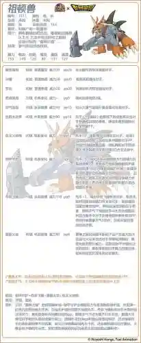 国王宠物技能插图