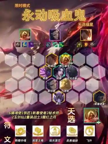 五吸血阵容