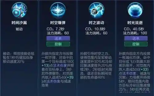 孙膑一技能怎么丢准插图1