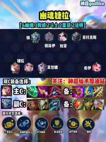 堕落天使阵容搭配插图1