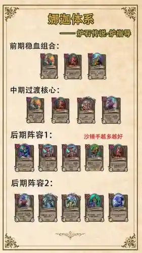 加纳酒馆阵容插图1