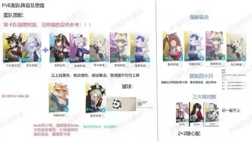 大小猫阵容插图1