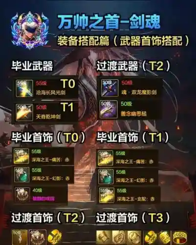 起源版剑圣拍卖装备插图