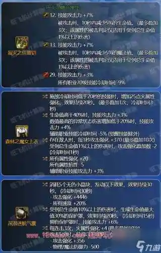 dnf柔道95装备_1插图