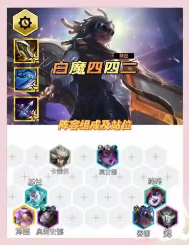 精密发条阵容搭配插图