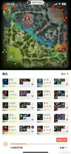 小强最怕阵容插图