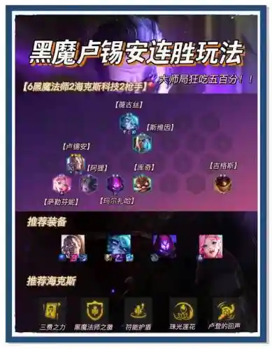 黑枪阵容搭配插图1
