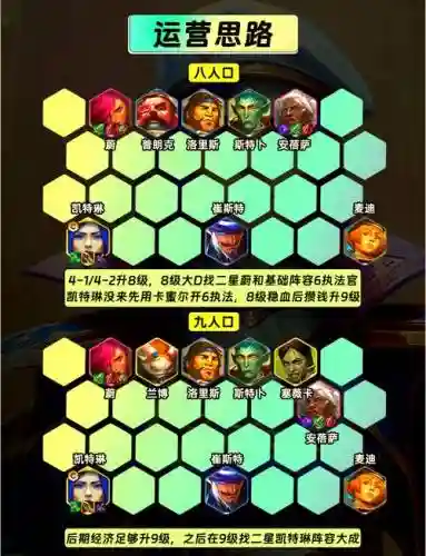 蔚加强阵容插图1