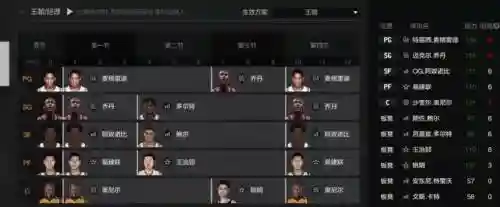 王朝换阵容插图
