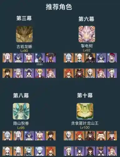 7.1深渊阵容插图1