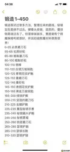 列王的纷争做装备攻略插图
