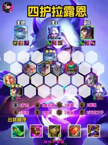 成型阵容4插图1