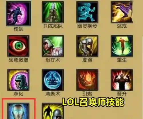 lol有那些复活技能插图