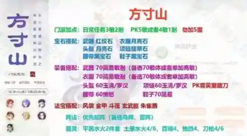 梦幻西游工坊职业哪个转钱插图1