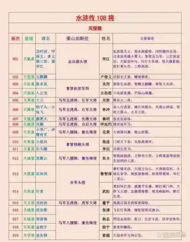 水浒q传超级技能来源