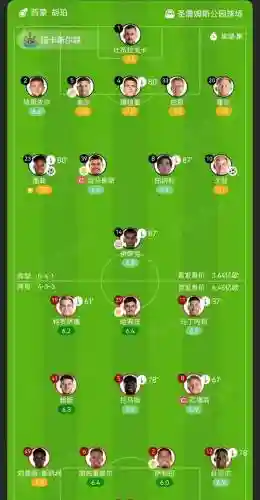 0405赛季纽卡阵容搭配插图