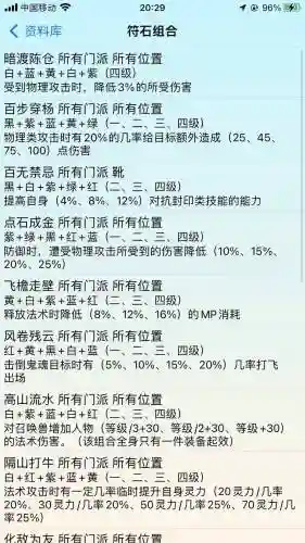 梦幻西游龙宫175符石组合插图
