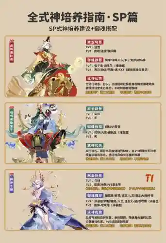 清姬搭配阵容