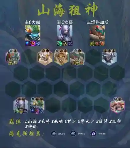 联盟下棋攻略阵容搭配插图1