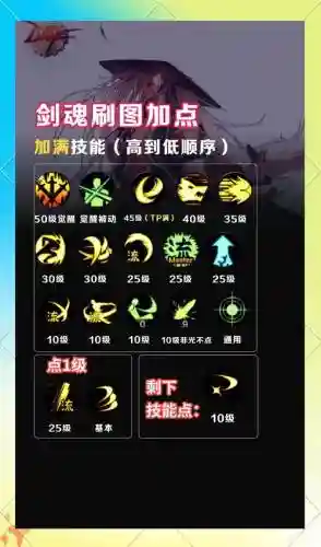 剑魂之刃角色技能插图1