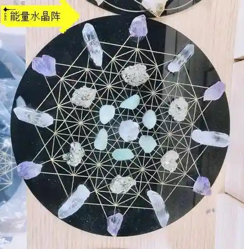 能量水晶阵容