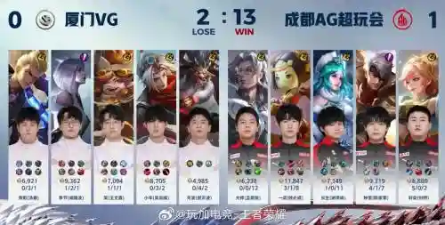 qgag相同阵容插图1