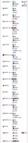 泰拉瑞亚手机钓鱼攻略插图1