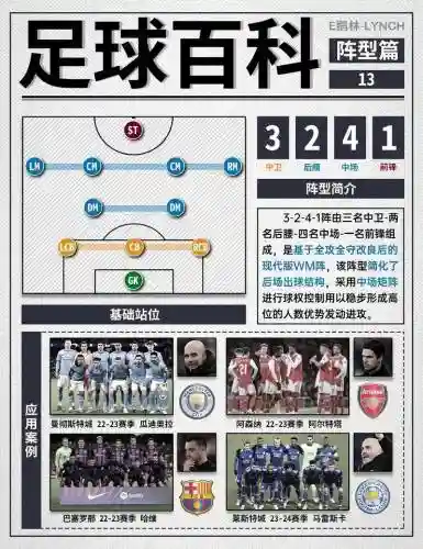 5343足球阵容插图1