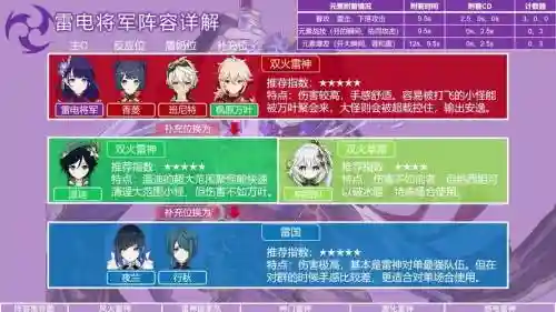 超载队阵容搭配插图1