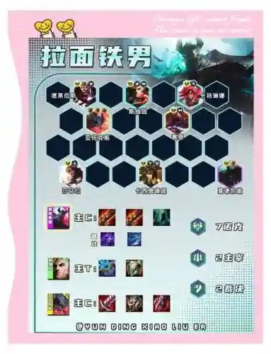 铁山主阵容插图1