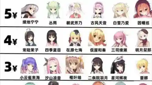 少女计划阵容插图1