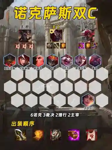 厄萨斯阵容插图1