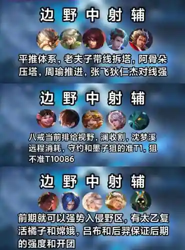 王者合适阵容插图1