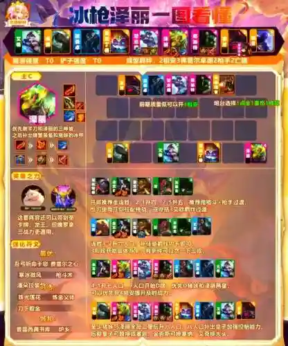 云顶枪手阵容搭配卢锡安插图1