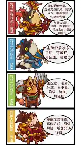 搭配阵容咸鱼之王_1