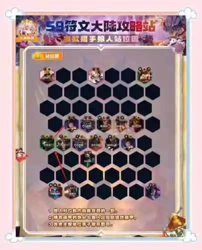 6主宰阵容搭配插图