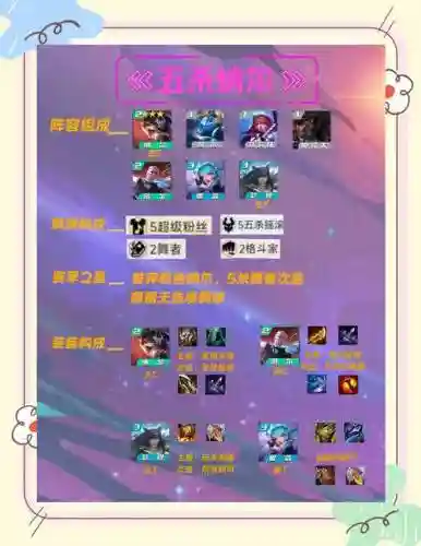 最强收割阵容插图1