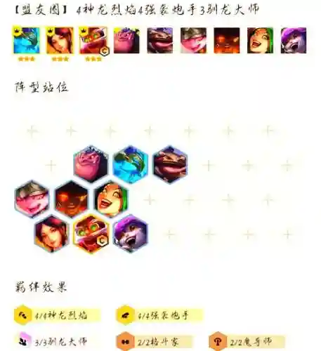 运动烈焰阵容插图