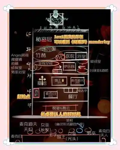sniper第五章16攻略插图1
